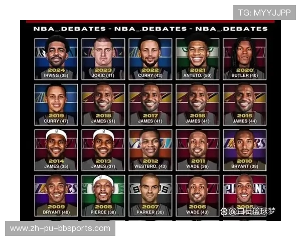 NBA球员单场最高得分纪录汇总 NBA球员单场最高得分纪录汇总