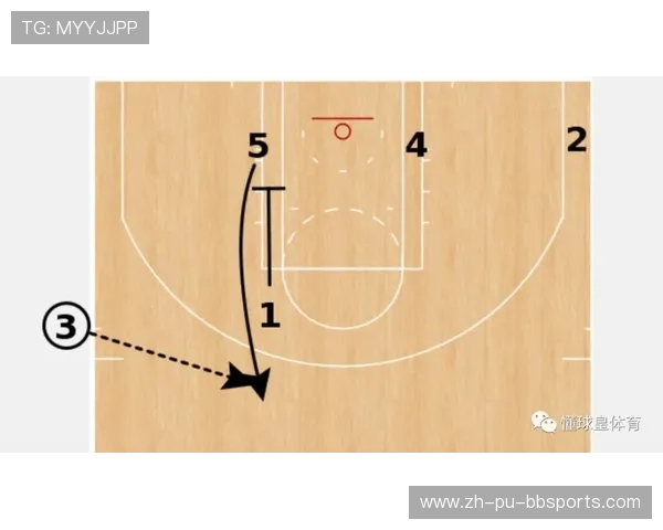 火箭队季前赛时间安排及赛前准备情况分析