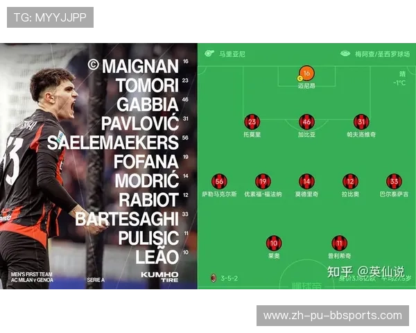 本赛季意甲最大冷门阵容球队及爆冷战术解析 本赛季意甲最大冷门阵容球队及爆冷战术解析